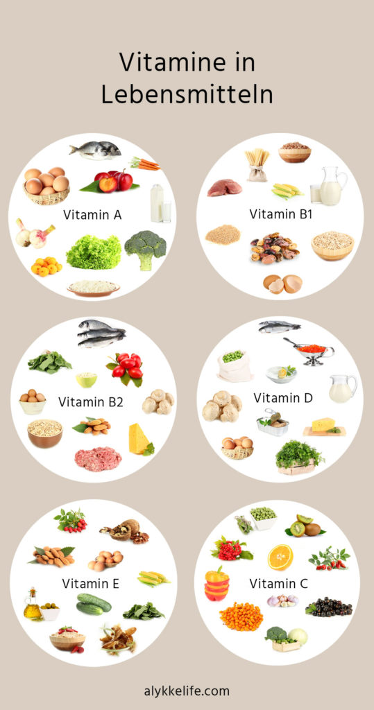 Wichtige Vitamine und Mineralstoffe für einen gesunden Körper 1